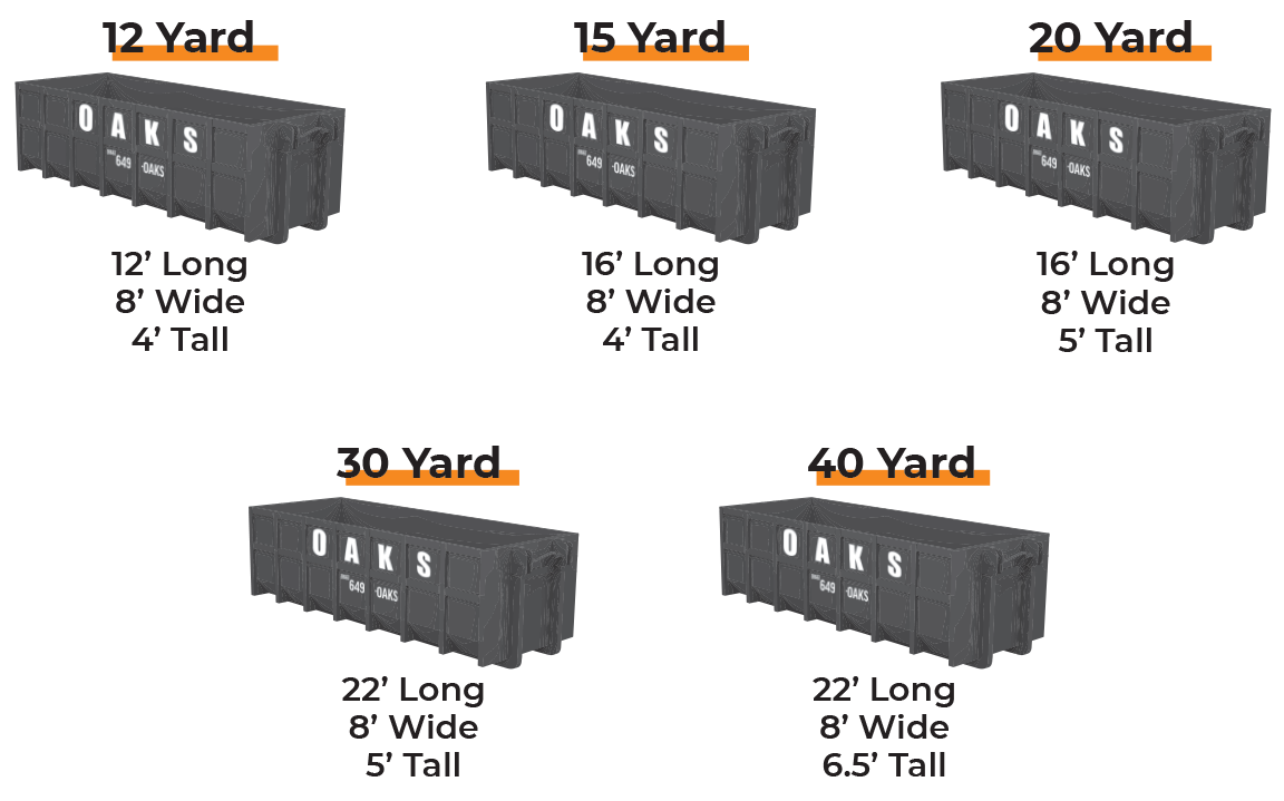 Dumpster sizing graphic