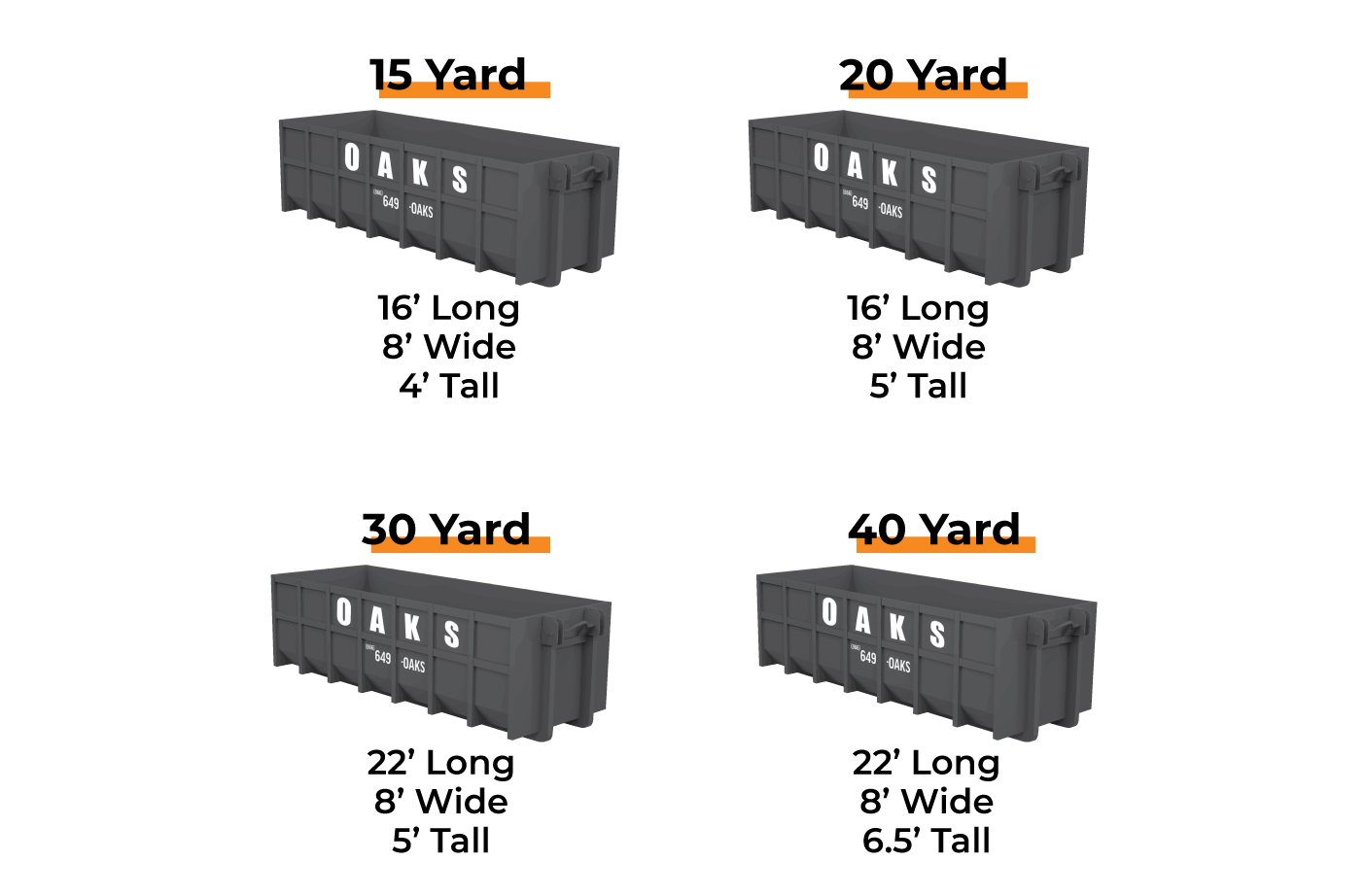Dumpster sizing graphic