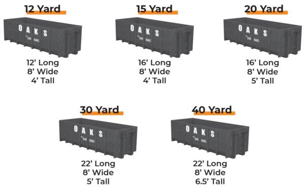 Various dumpster sizes with dimensions listed